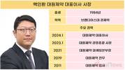 대원제약 3세 백인환 대표, 신사업 '위기'