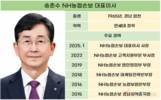 산불에 폭우까지…시름 깊어진 송춘수 체제 NH농협손보