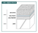 대우건설 ‘스마트 사일런트 바닥구조’, 층간소음 저감 1등급 인증