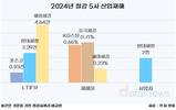 철강업계 산업 재해 뜯어보니..재해건수, 세아제강 '톱'