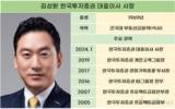한국투자증권, 김성환 체제서 실적기록 다시 썼다