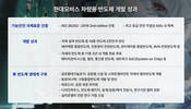 현대모비스 ‘차량 반도체 연구개발 프로세스’, 국제표준 최고 등급 획득