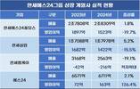 한세예스24그룹, 상장 계열사 실적 모두 빠졌다
