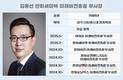 약속 지킨 김동선, 한화세미텍 R&D 확대…한미반도체와 맞대결