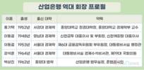 한국산업은행의 도전…첫 내부, 첫 호남 출신 박상진 회장