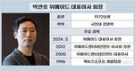 위메이드 박관호 창업자 복귀 2년…‘절반의 성공’