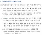 여당, 가상자산 2단계 법안 내달 발의·3월 통과 예고