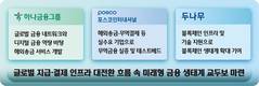 하나금융·포스코인터·두나무, 블록체인 활용 비즈니스 모델 발굴