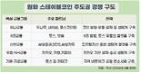 원화 스테이블코인 시장 주도권 전쟁…은행·핀테크 ‘이합집산’ 가속