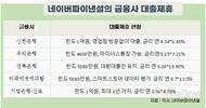 네파, 금주부터 우리은행 등 제휴 버리고 ‘홀로서기’ 가속