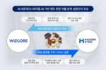 위즈코어, AI-RAN 기반 제조 자율운영 실증한다