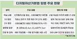 디지털자산기본법 연내 나오나…9월 당정 통합안 발의 추진