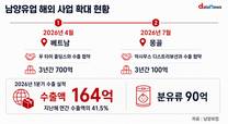 남양유업, 줄어드는 우유 소비 수출로 돌파…아시아 영토 확대