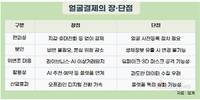 토스·네이버 ‘얼굴 결제’, 보안위험에도 확산 가속도