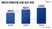 렌터카 피해 매년 증가…계약·사고 비용 분쟁 잇따라