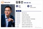 백화점부터 부동산까지…김동선, ‘라이프솔루션’ 영토 확장