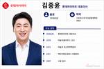 김종윤 롯데하이마트 새 사령탑, 차별화로 수익성 높인다