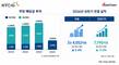 KT&G, 주주환원 힘준다…중간배당 2년 새 66.7%↑