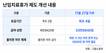 난임치료 지원 늘린다…유급휴가 4일로 확대