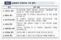 AI 추천 보험상품, 규제 사각지대서 불법 난립