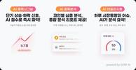빗썸, AI로 가상자산 인사이트 제공하는 ‘빗썸 AI’ 출시