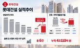 롯데건설, 4년 내리막 마침표…상반기 영업익 322.5%↑