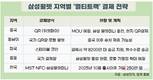 삼성월렛에 위챗페이 품는다…중국 QR결제 정조준