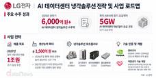 LG전자, AI 데이터센터 냉각 수주 확대…ES 반등할까