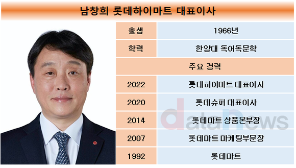 [취재]남창희 롯데하이마트 대표, 취임 반년 만에 흑자전환 성공…수익성 강화 전략 통했다