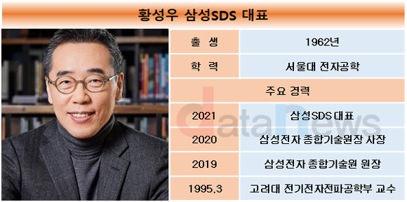 [취재] 황성우 삼성SDS 대표, 전략 발표 후 1년 만에 생성형 AI 전략 공개해