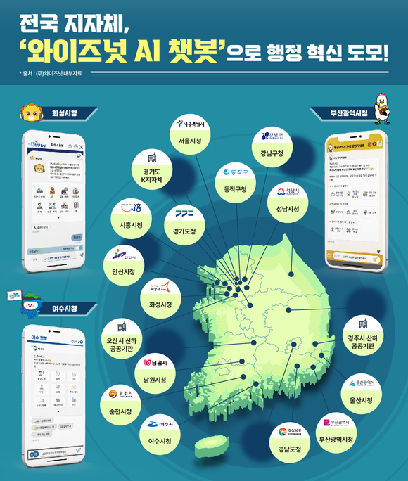 지자체 AI 챗봇 도입 봇물…생성형AI와 연계 기대