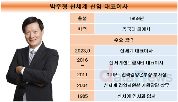 [취재]신세계그룹, 유통 계열사 주축에 재무통 출신 앉혀…실적 반등 노린다