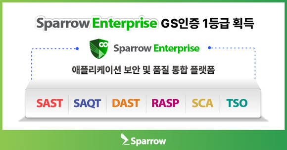 스패로우, ‘Sparrow Enterprise’ GS인증 획득