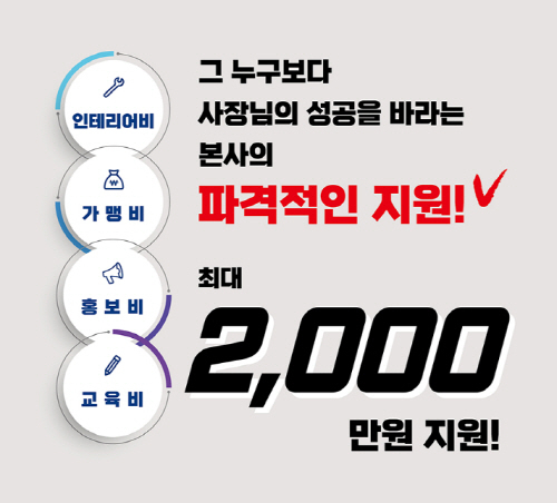 멕시카나, 예비창업자들 위해 최대 2000만 원 창업 지원 특별 프로모션 마련