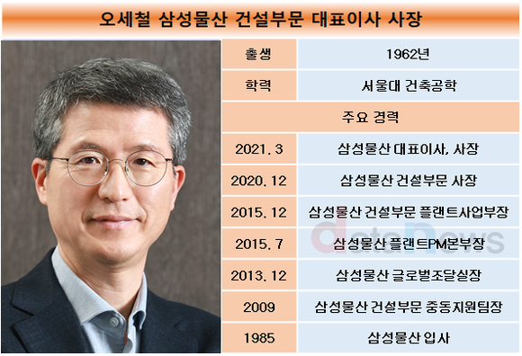 [취재] 삼성물산, 오세철 대표 체제서 성장세 돋보여…·해외·국내 수주도 쌍끌이