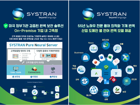 기계번역 솔루션 시스트란, 제22회 공공솔루션마켓 참가 