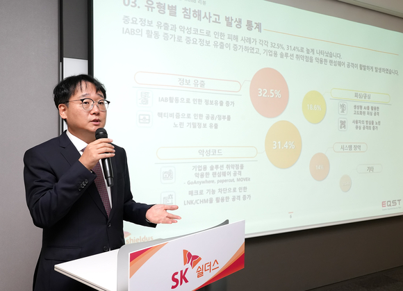 SK쉴더스, 2024 5대 보안 위협 전망 발표