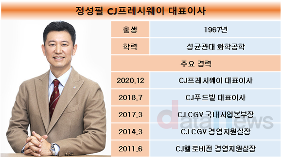 [취재]이재현 CJ그룹 회장, 깊어지는 고심…안정에 초점 맞출까