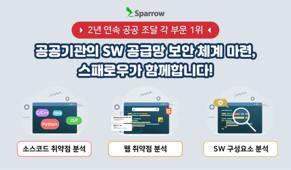 스패로우, 2년 연속 공공조달 각 부문 1위 “공공기관 공급망 보안 해결”