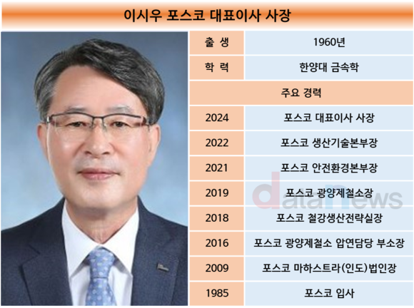 포스코, 이시우 사장 공식 취임…무재해·철강 경쟁력 확보 등 방향 제시