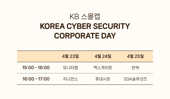 사이버 보안 업계, 보안 섹터 최초 투자자 대상 ‘공동 기업 설명회’ 개최