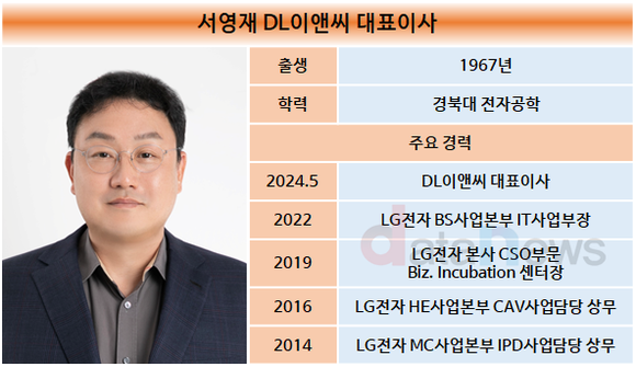 [취재] 서영재 DL이앤씨 신임 CEO, 어깨가 무겁다 