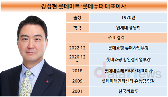 [취재] 강성현 롯데마트·슈퍼 대표, 체질 개선으로 수익성 확보해