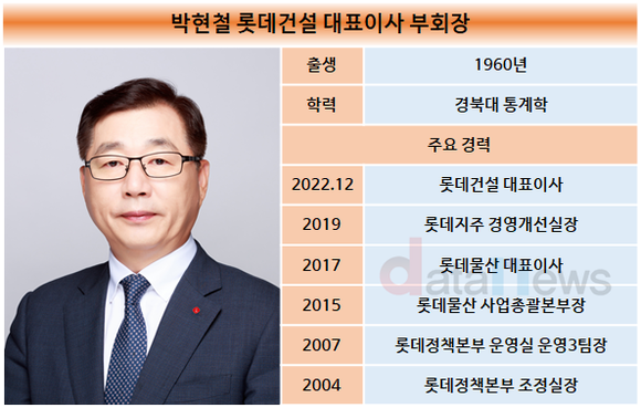[취재] 박현철 롯데건설 대표, 재무구조 안정화 이끌었지만…수익성이 발목