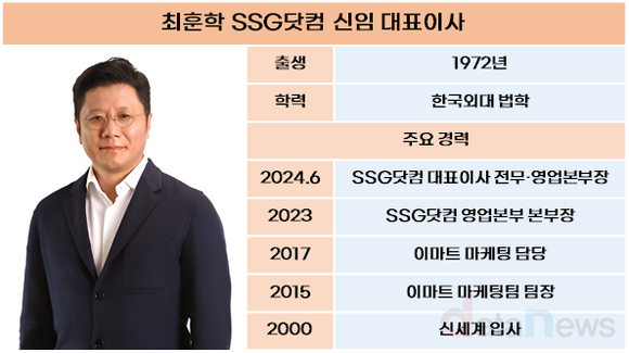 [취재] 이커머스 만년적자에 칼 빼든 정용진, SSG닷컴·G마켓 수장 교체