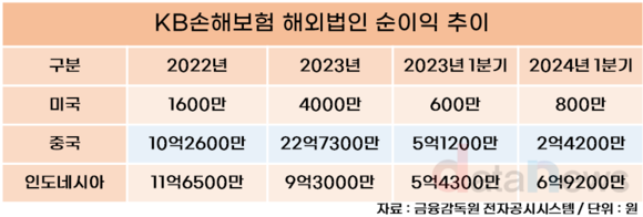 [취재] 