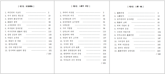 [화제의 책] 단재 신채로 선생이래 가장 파격적인 상고사 해석서 등장