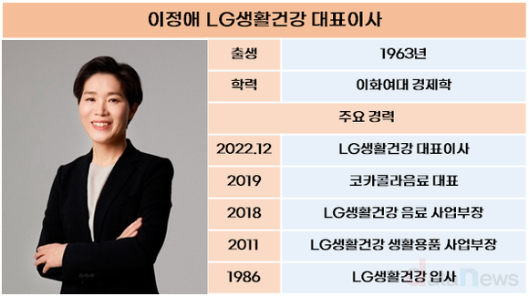 [취재] 취임 2년차 이정애 LG생활건강 대표, 상반기도 암울…북미와 일본으로 반등 나선다