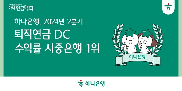 하나은행, 확정기여형 퇴직연금 운용 수익률 5분기 연속 시중은행 1위