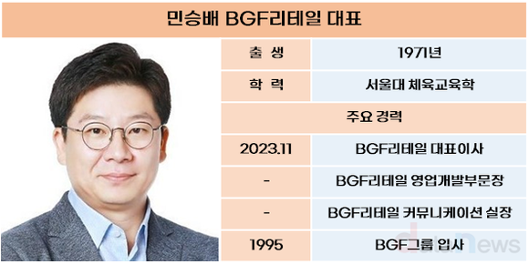 [취재] 민승배 BGF리테일 대표, 수익성 감소에 노조 생성에…경영 쉽지 않네